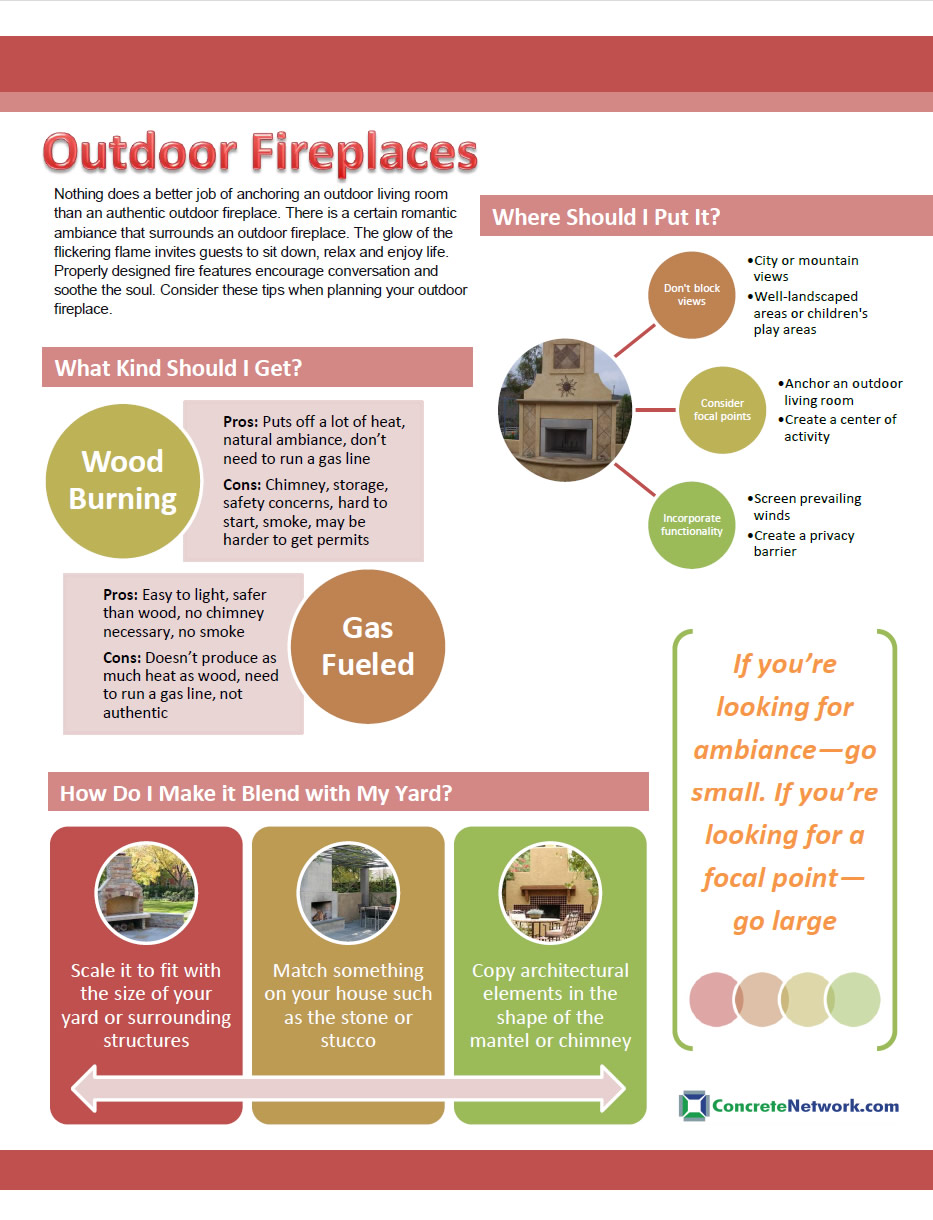 Outdoor Fireplace Planning Guide